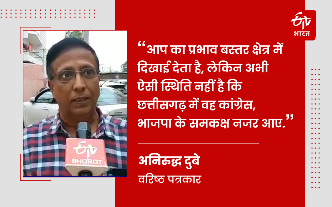 Expert opinion on AAP's situation in Chhattisgarh