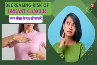 decreasing risk of breast cancer