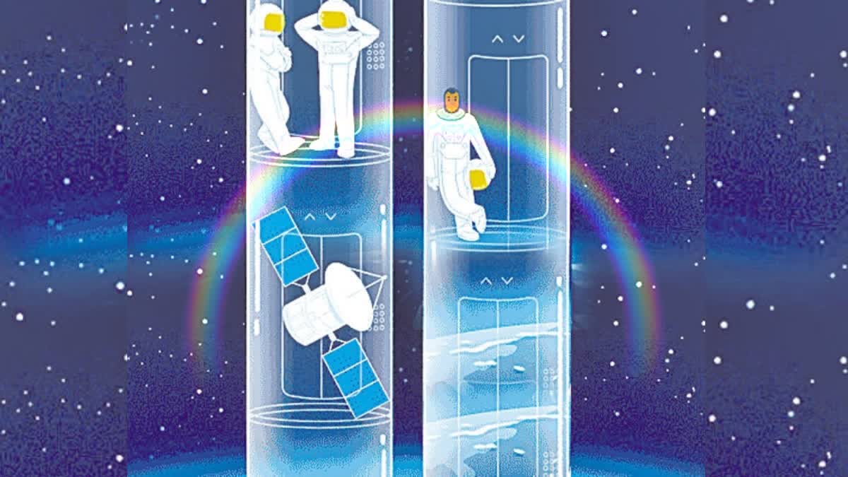 Which country is building an 'elevator' to go from Earth to space, it will become easier to reach space?