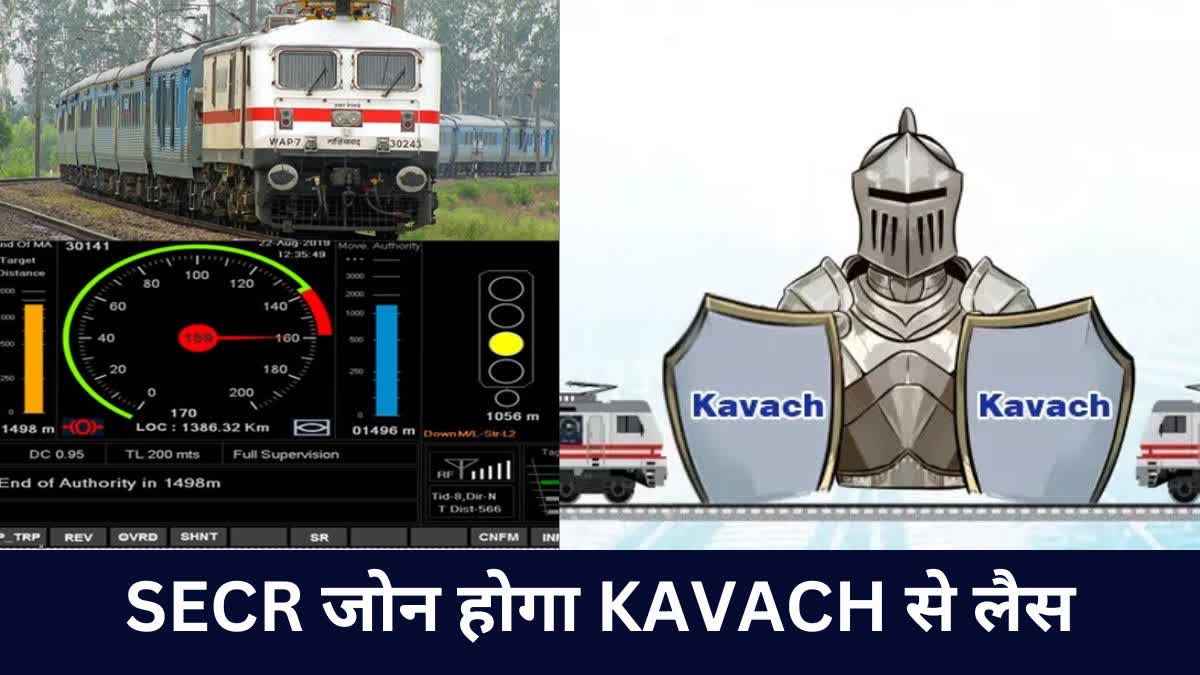 SECR Kavach rail protection System