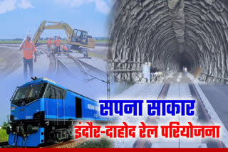 Indore Dahod Rail Project