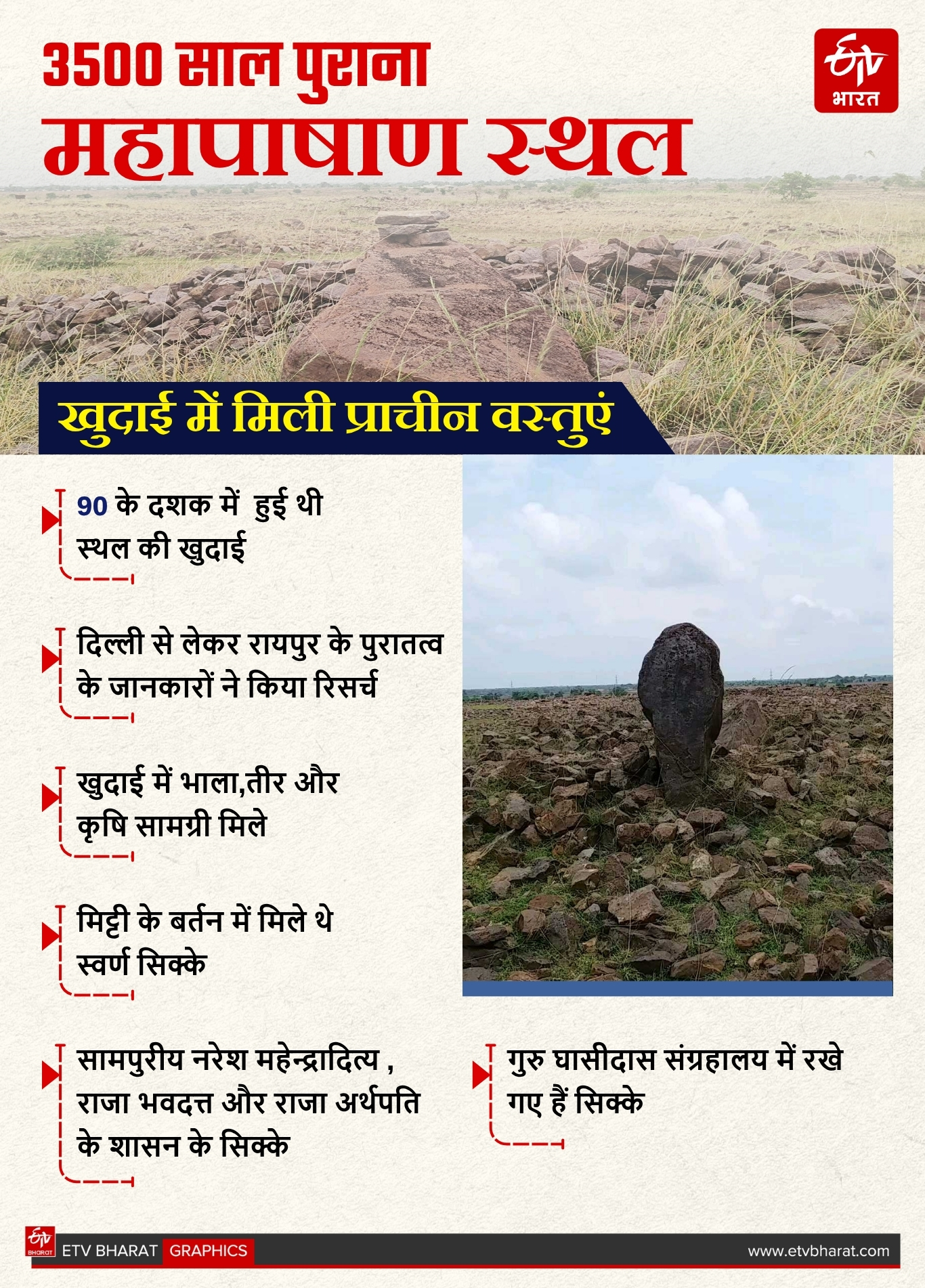 Mystery of old stones of Karakabhat