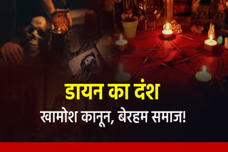 witch hunting in Jharkhand