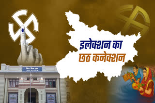 Bihar Election 2025