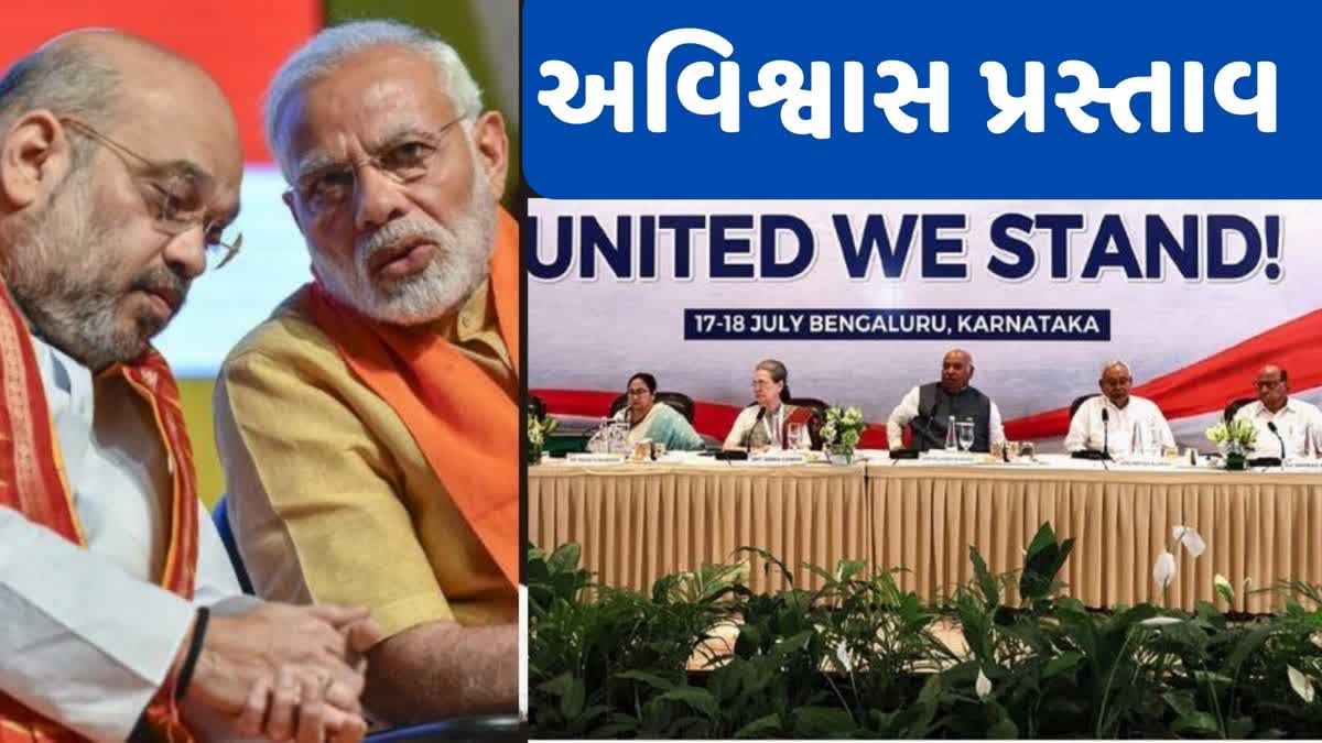 KNOW ABOUT NO CONFIDENCE MOTION AGAINST NDA GOVERNMENT OLD VIDEO OF PM MODI OF 2018 VIRAL