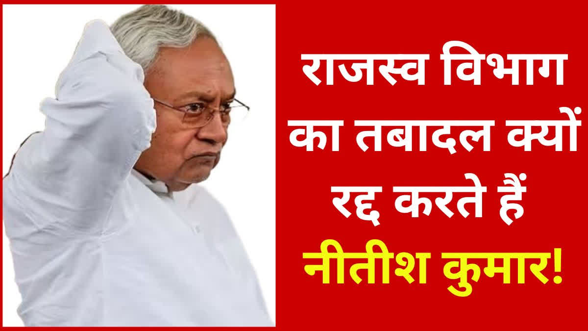 Bihar Politics