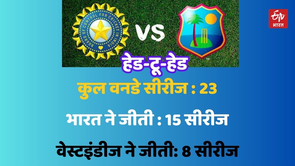 India vs West Indies ODI series Records