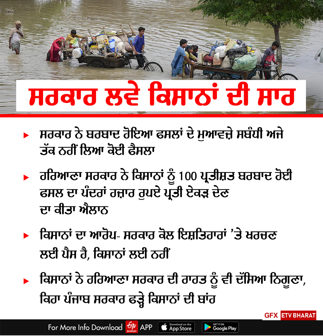 ਹੜ੍ਹ ਪੀੜਿਤਾਂ ਨੂੰ ਰਾਹਤ ਮਾਮਲੇ ’ਚ ਹਰਿਆਣਾ ਨਾਲੋਂ ਪੱਛੜੀ ਪੰਜਾਬ ਸਰਕਾਰ, ਅਜੇ ਤੱਕ ਕਿਉਂ ਨਹੀਂ ਐਲਾਨੇ ਹੜ੍ਹ ਪ੍ਰਭਾਵਿਤ ਇਲਾਕੇ, ਜਾਣੋ ਪੂਰੀ ਕਹਾਣੀ...