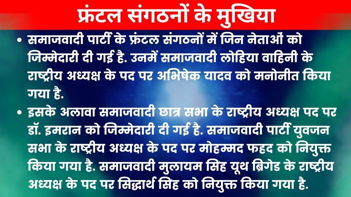 सपा के फ्रंटल संगठनों में नेताओं की नियुक्ति.