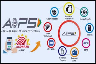 Aadhaar Enabled Payment Systems