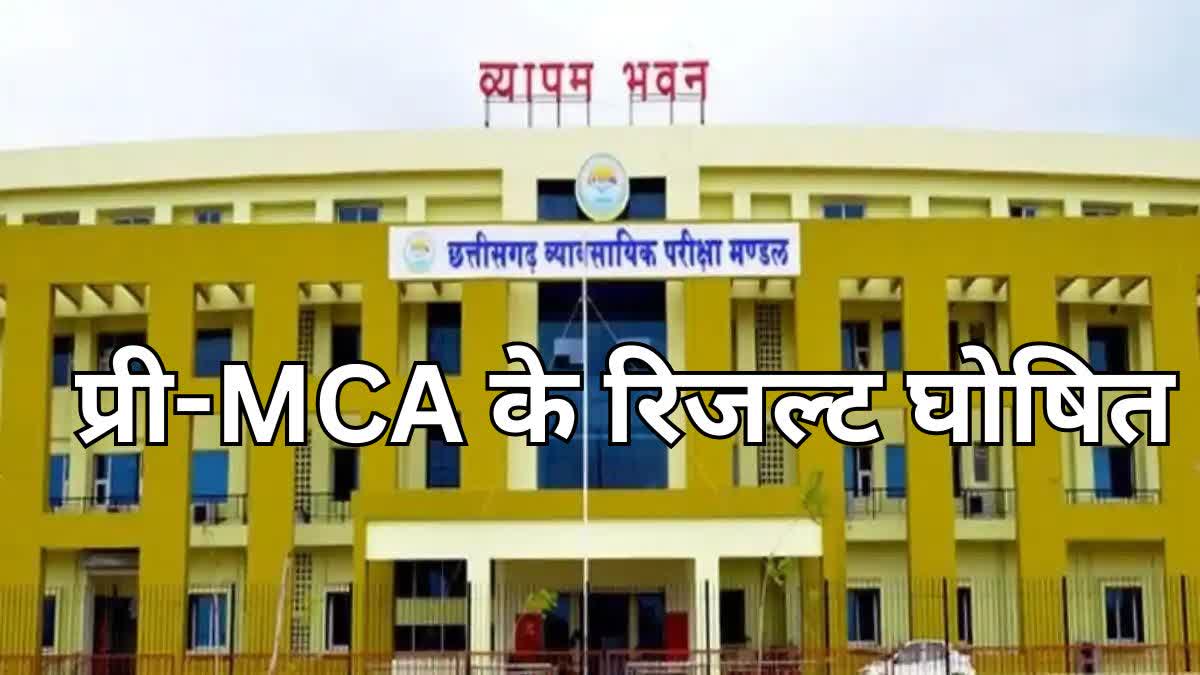 Pre MCA exam results