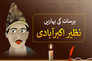 نظیر اکبر آبادی کی مشہور نظم