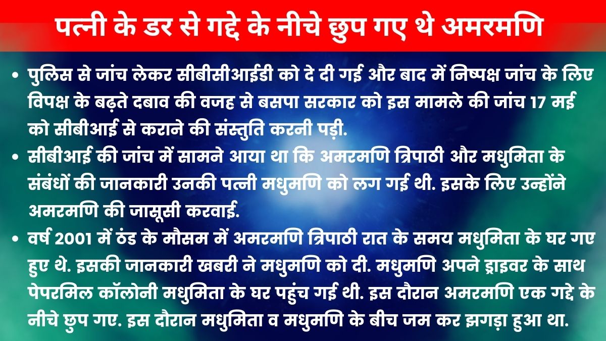 मधुमिता शुक्ला हत्याकांड की कहानी.