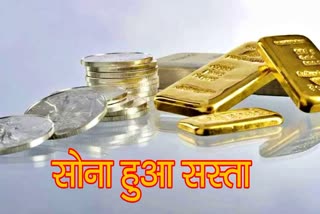 Share Market Update Gold Silver Rate