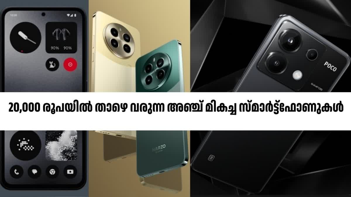 വില കുറഞ്ഞ സ്‌മാർട്ട്‌ഫോണുകൾ  BUDGET SMARTPHONES IN INDIA  SMARTPHONES UNDER RS 20000  ബജറ്റ് സ്‌മാർട്ട്‌ഫോണുകൾ