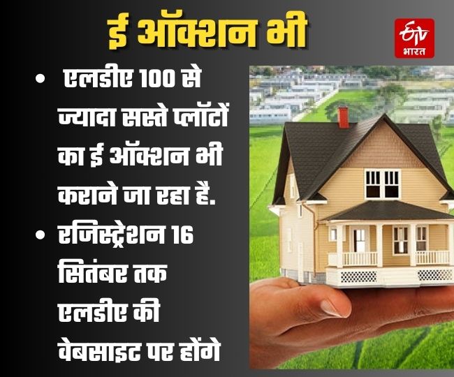 plot-in-lucknow-like-chandigarh-lda-sell-3000-plots-less-than-30-lakhs-on-mohan-road-land-uttar-pradesh-news