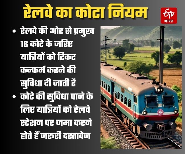 waiting-ticket-new-rules-kab-se-band-hua-how-to-confirm-tickets-from-16-quotas-including-vip-in-train-railway-news-irctc-2024-in-hindi-uttar-pradesh-news