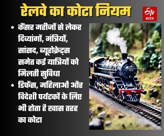 waiting-ticket-new-rules-kab-se-band-hua-how-to-confirm-tickets-from-16-quotas-including-vip-in-train-railway-news-irctc-2024-in-hindi-uttar-pradesh-news