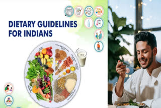 ICMR Diet Plan