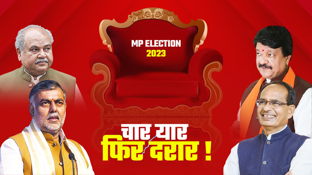 MP Assembly Election 2023