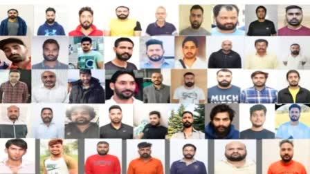 List of 43 gangsters released by NIA