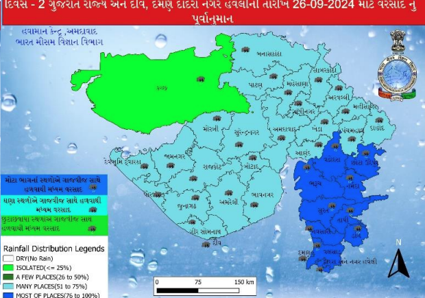 ગુજરાતમાં હવમાન વિભાગનું પૂર્વાનુમાન