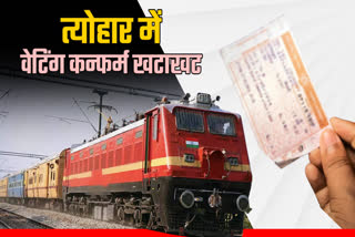 train-ticket-railway-special-train-diwali-delhi-anand-vihar-lucknow-kanpur-gonda-ghaziabad-hisar-list-hindi