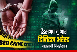 what is digital arrest kya hai how to prevent digital arrest drama meaning in hindi india latest news