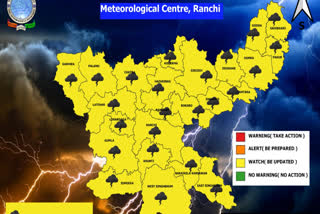 Weather Report of Jharkhand