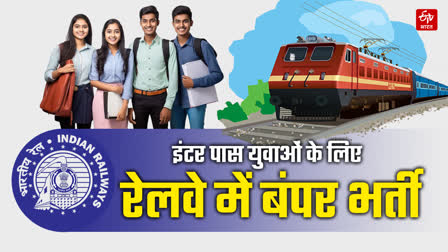 RRB NTPC Recruitment 2024