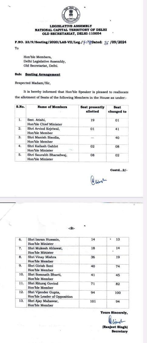 दिल्ली विधानसभा में 41वें नंबर की सीट पर बैठेंगे केजरीवाल