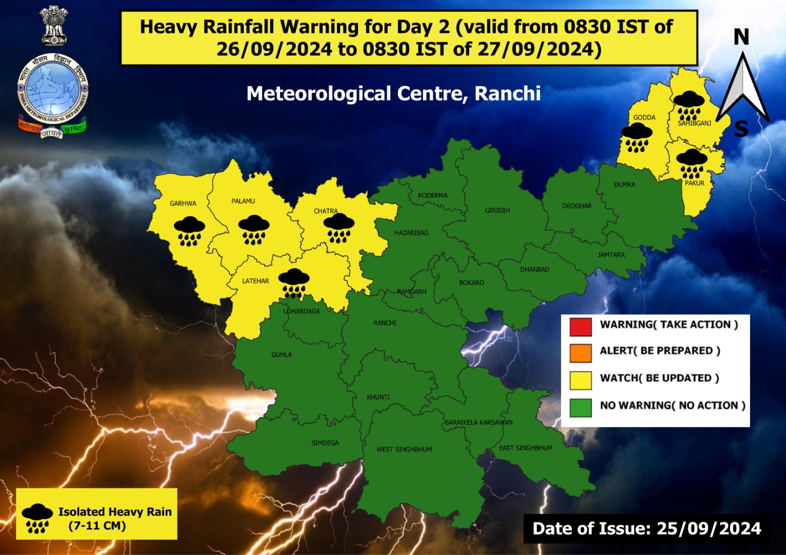 Weather Report of Jharkhand