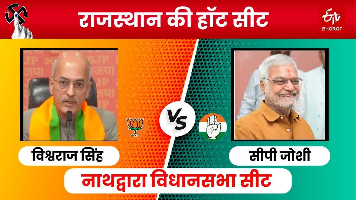 Rajasthan assembly Election 2023