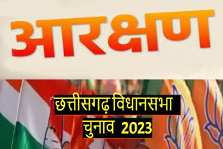 Chhattisgarh elections 2023