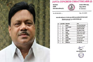 RK Rai Contest Elections From JCCJ