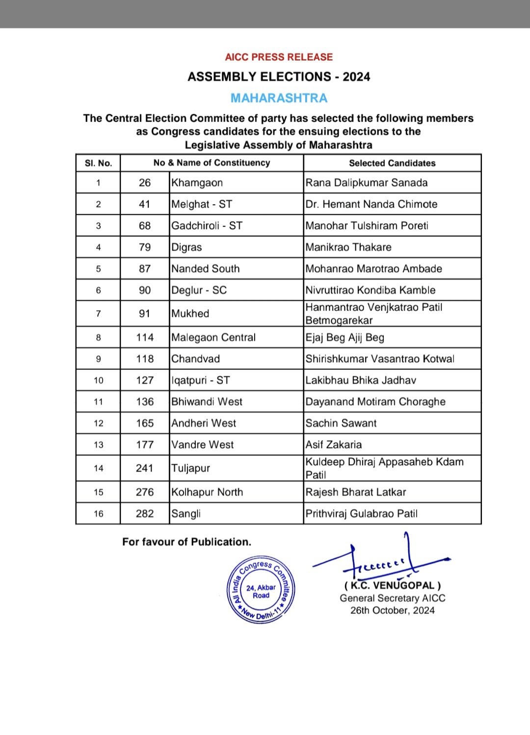 Congress list