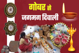 GOBAR PRODUCTS ON DIWALI 2024