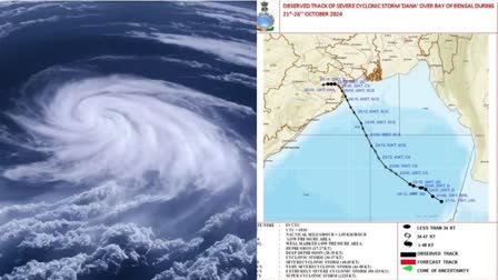 CYCLONE DANA UPDATE