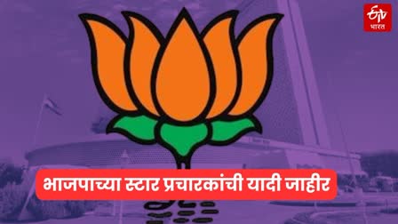 BJP