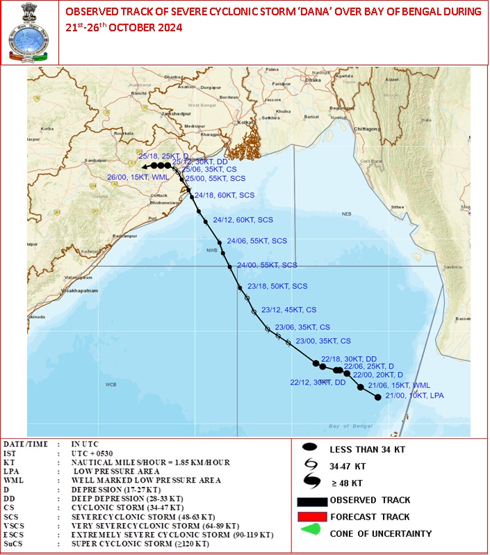 cyclone dana becames weeks convert to low pressure