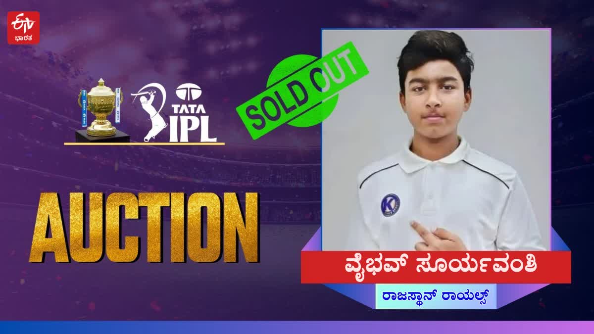 IPL Mega Auction