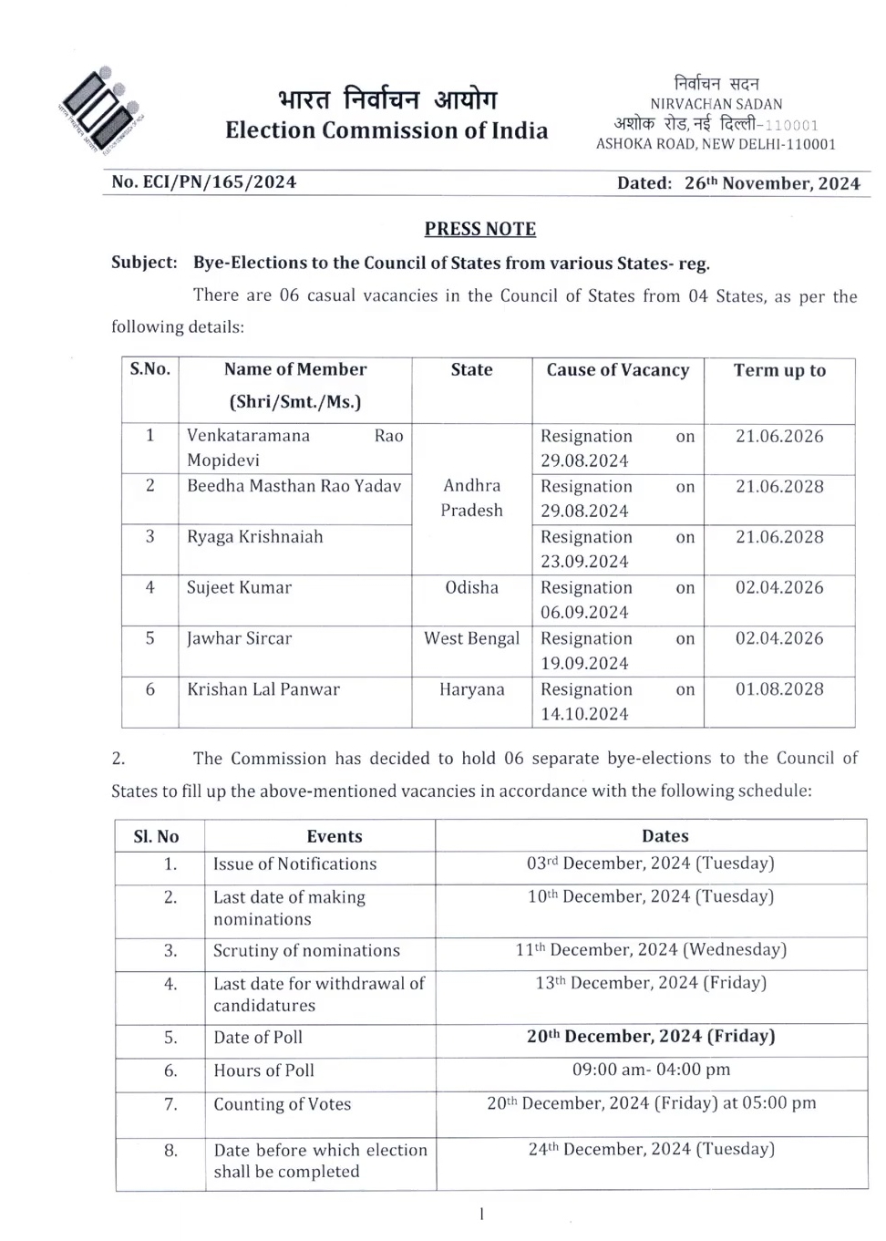 RAJYA SABHA BY ELECTION SCHEDULE