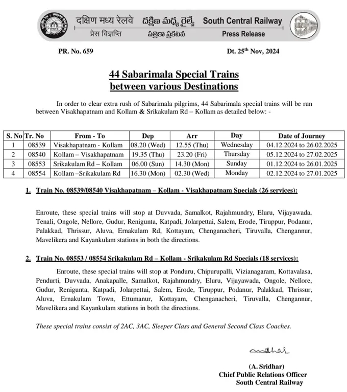 Sabarimala Special Trains