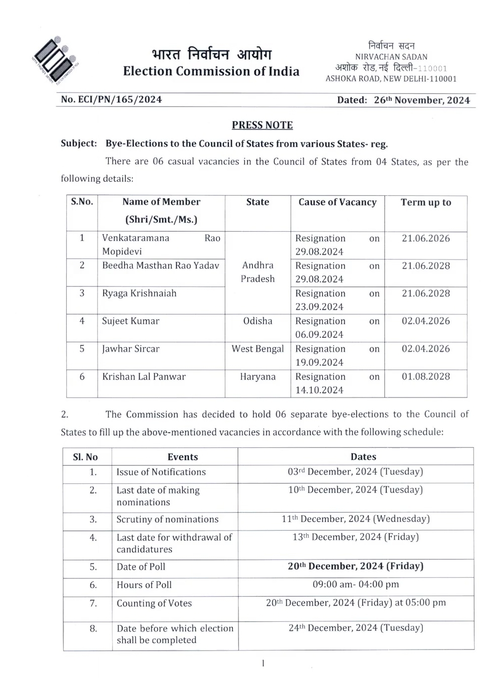 Rajya Sabha By Election Schedule