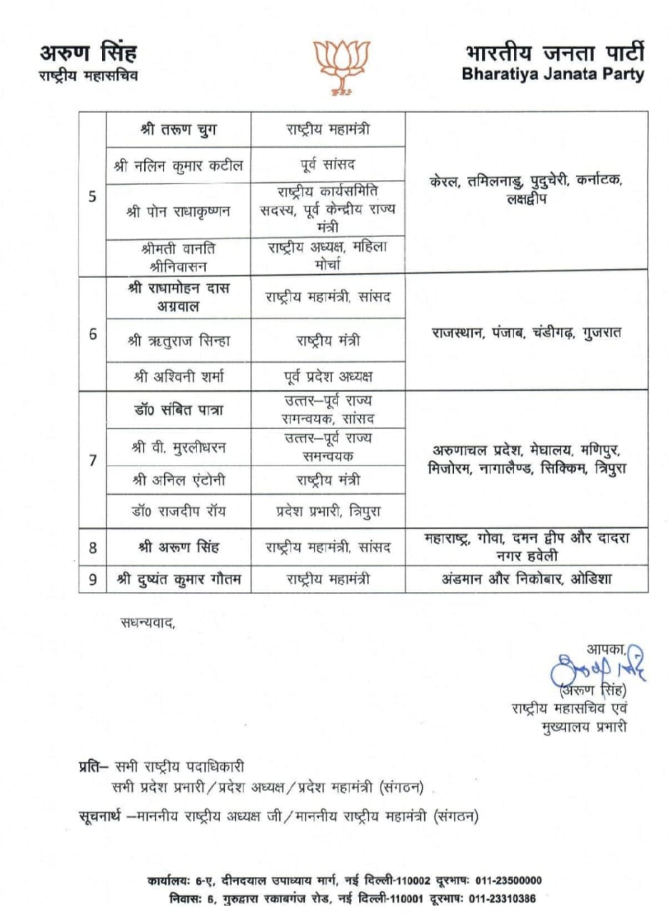 bjp central observor list