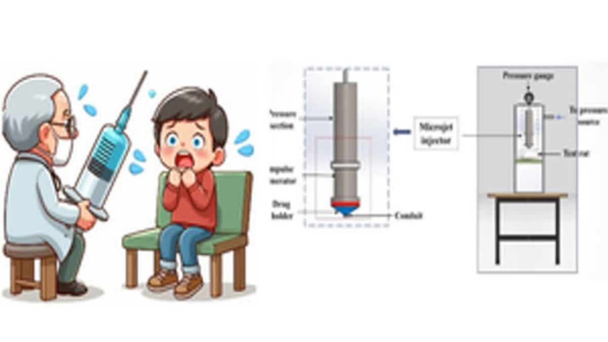 IIT Bombay Researchers Develop Needle-Free Shock Syringes For Painless Treatments