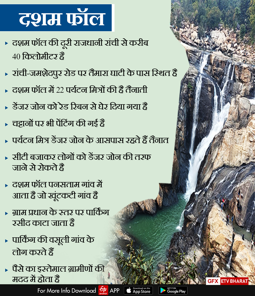 WATERFALLS IN RANCHI