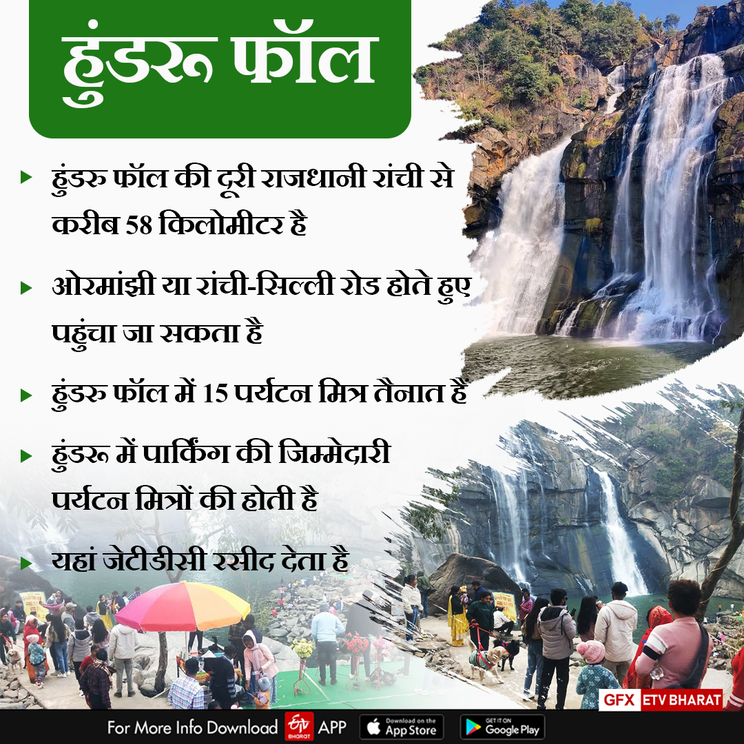 WATERFALLS IN RANCHI