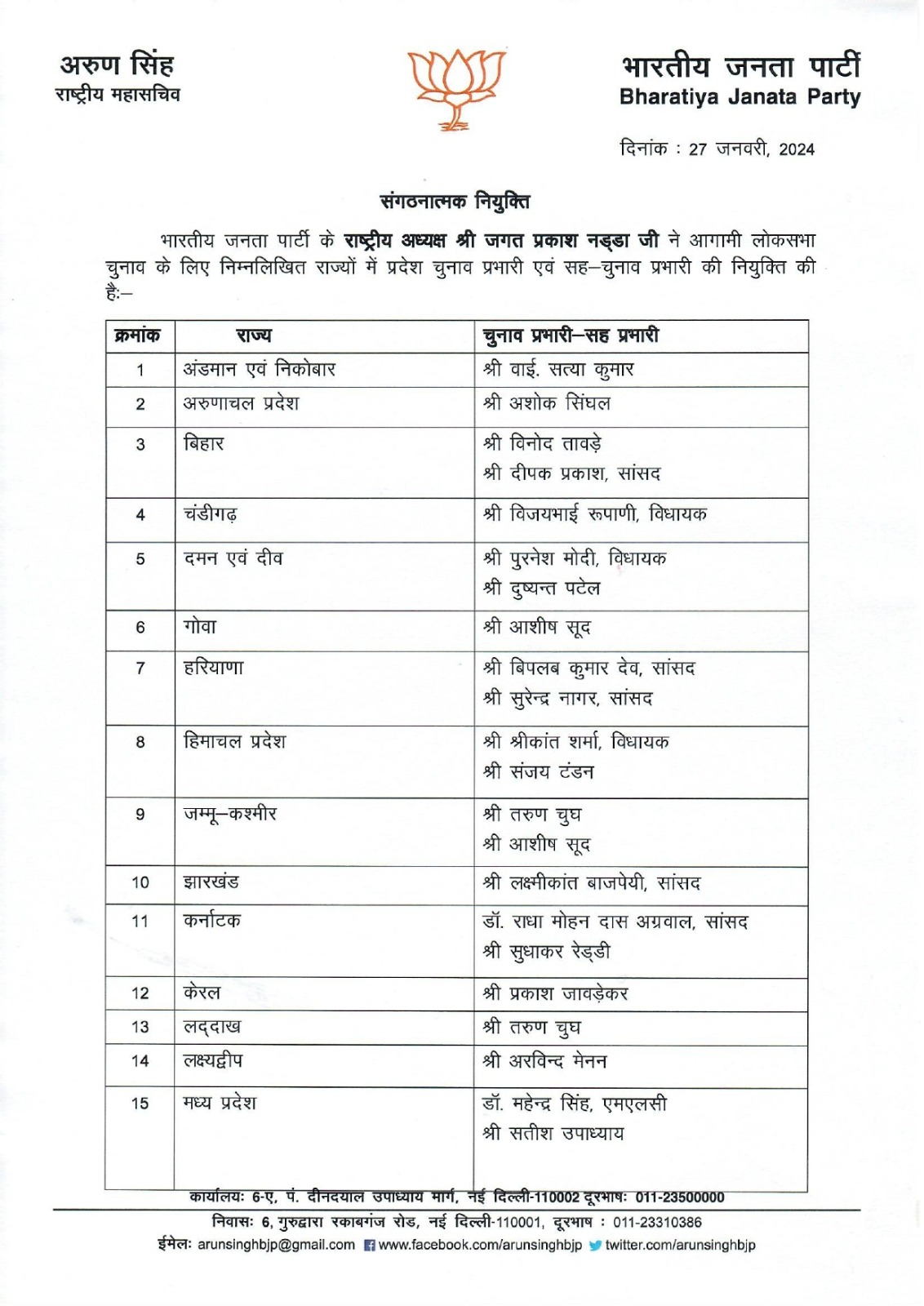 Chunav Prabhari For Jharkhand