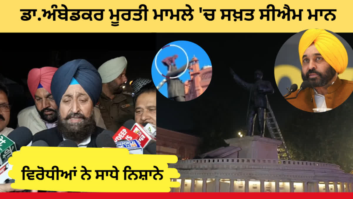 Congressmen Target state government over the destruction of Dr. Ambedkar's statue in Amritsar